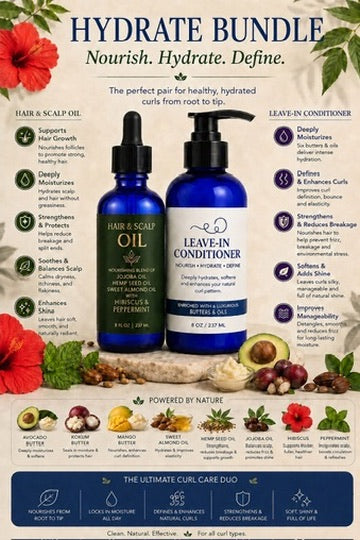 Hydrate Bundle